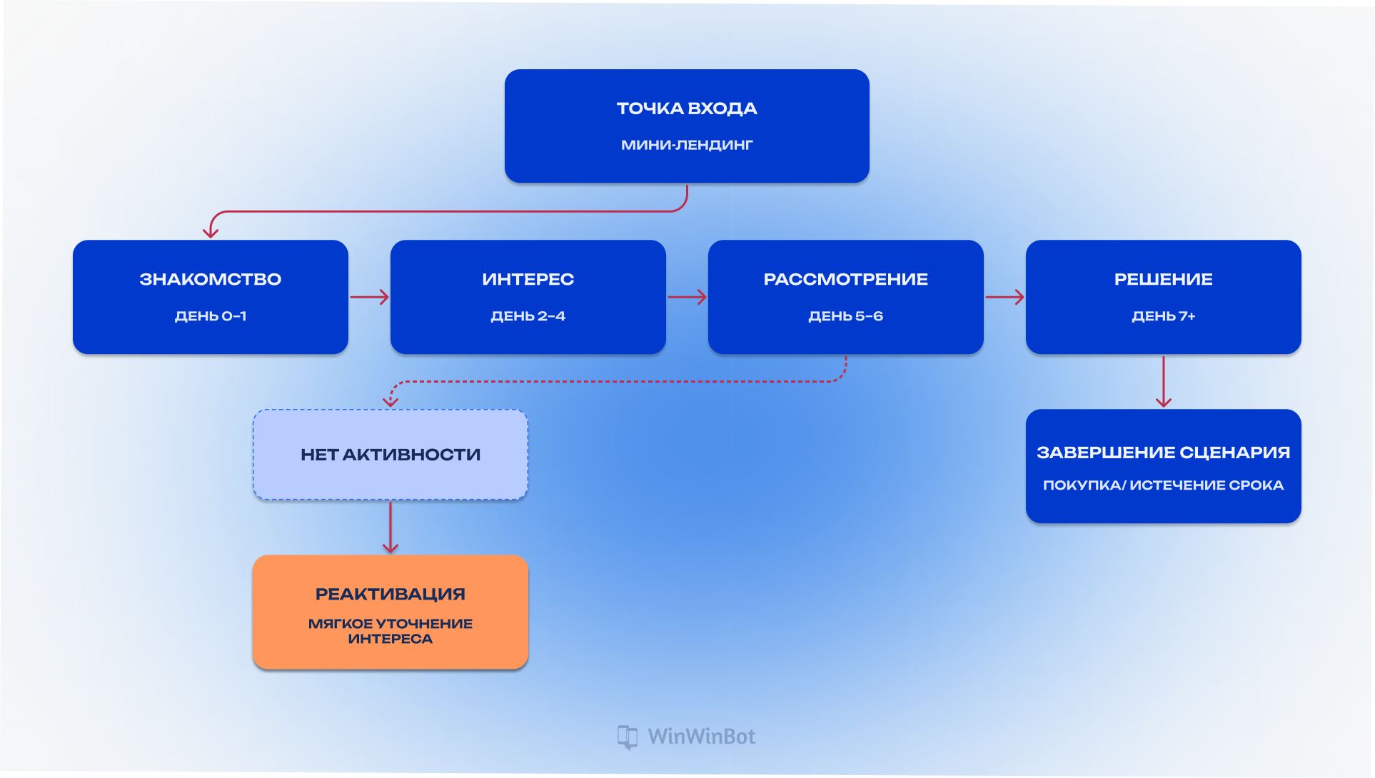embedded-image-itmbu6nz.png