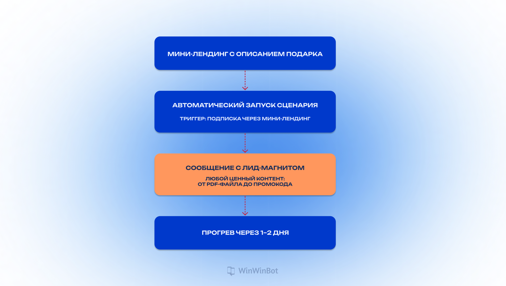 embedded-image-qapjxu3v.png