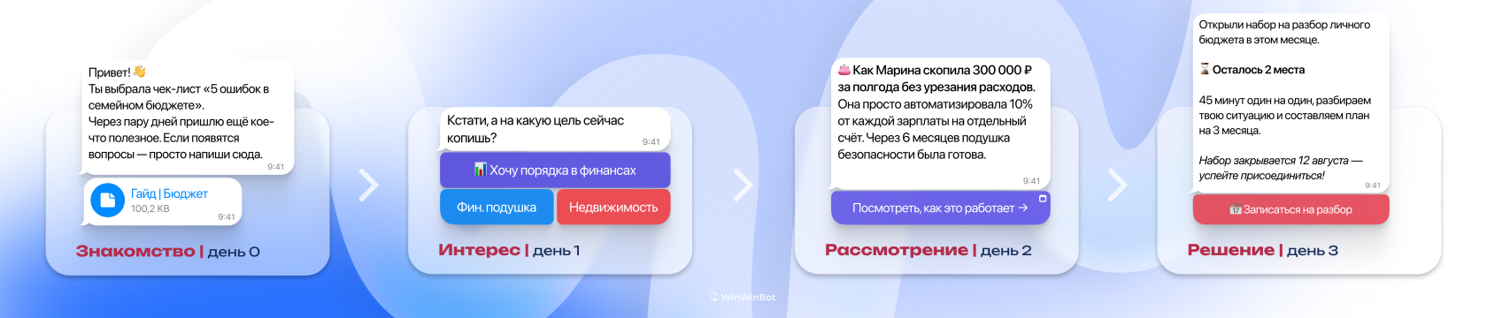 voronka (1).png